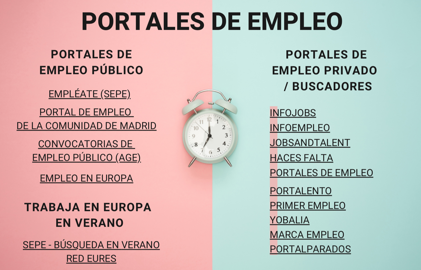 empleo por internet